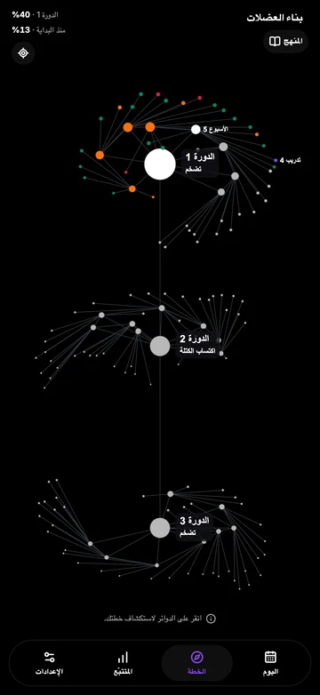 يُنشئ الذكاء الاصطناعي برنامجك في 60 ثانية