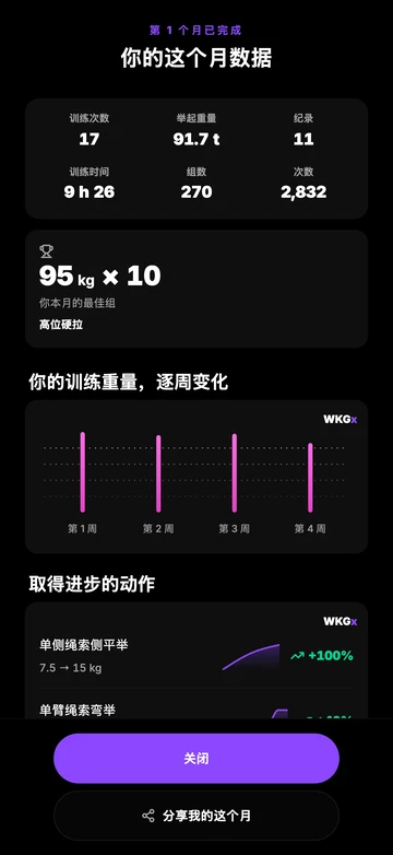 用数字回顾你的月份