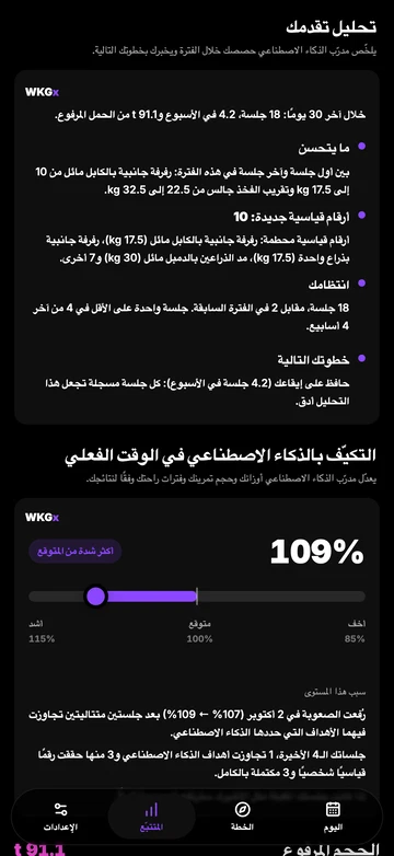 يحلل مدرب الذكاء الاصطناعي تقدمك