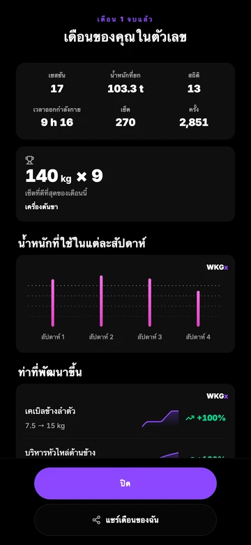 สรุปเดือนของคุณเป็นตัวเลข