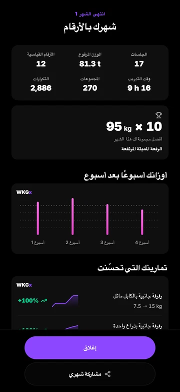شهرك بالأرقام