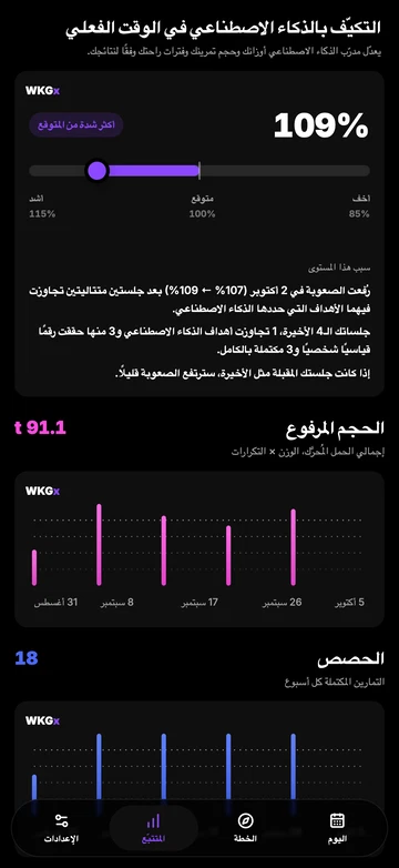 برنامجك يتكيف معك