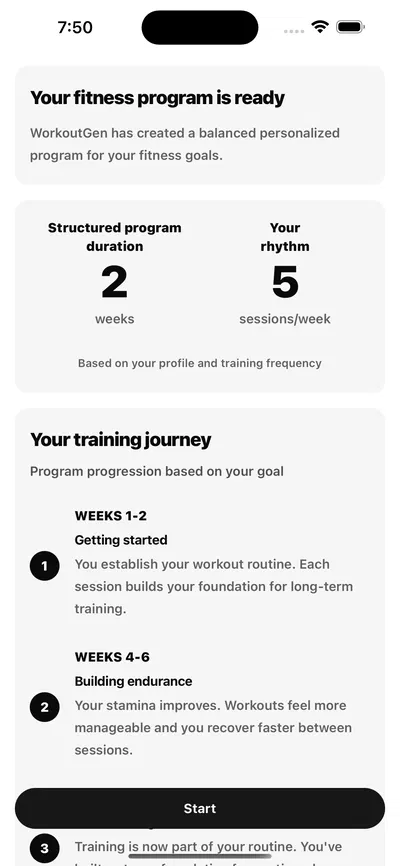 Free, no tricks or commitments