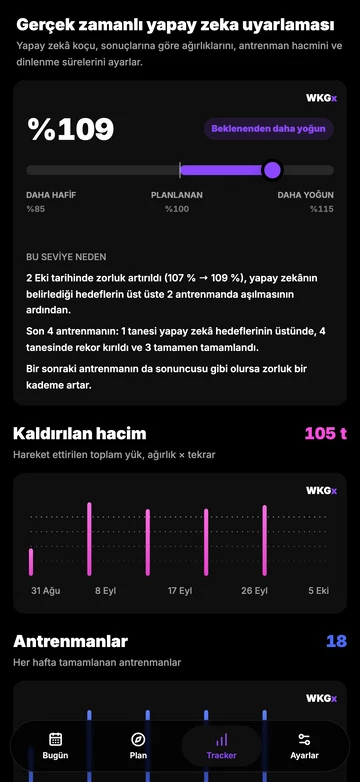 Programın sana uyum sağlar