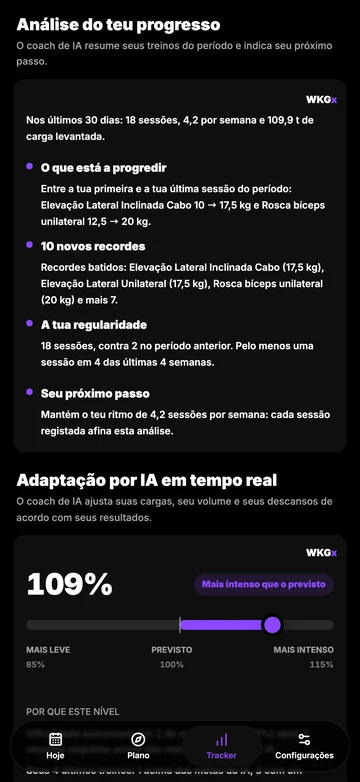 Seu Coach IA analisa seu progresso