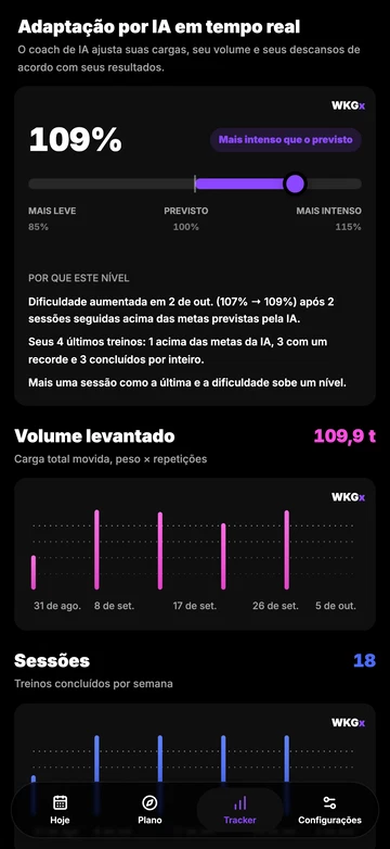 Seu programa se adapta a você