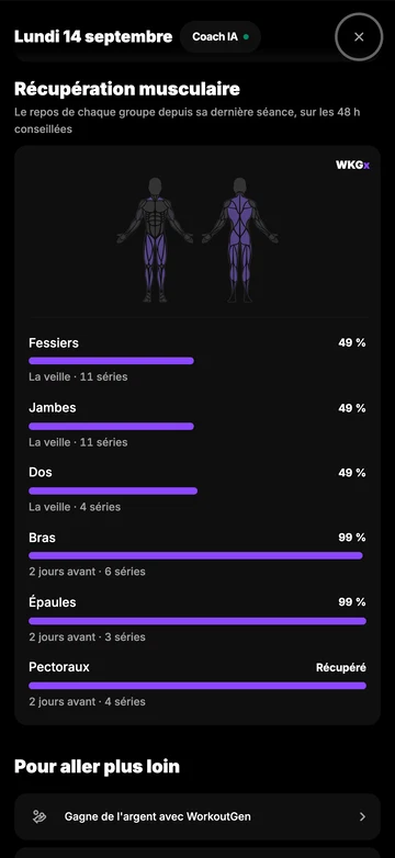 Suis la récupération de chaque muscle