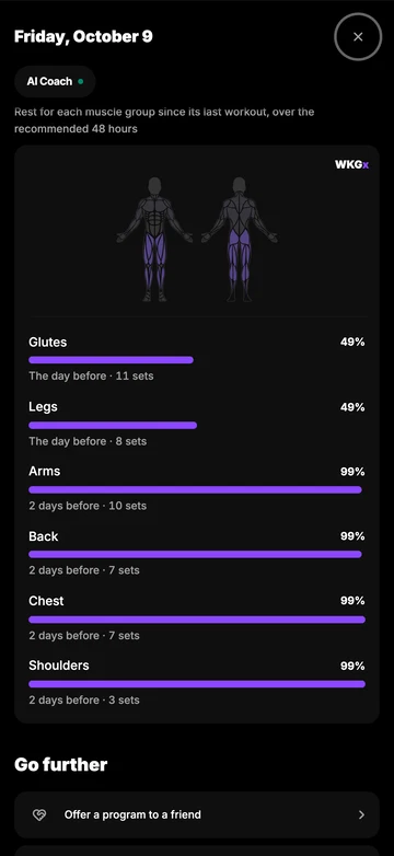 Track each muscle’s recovery