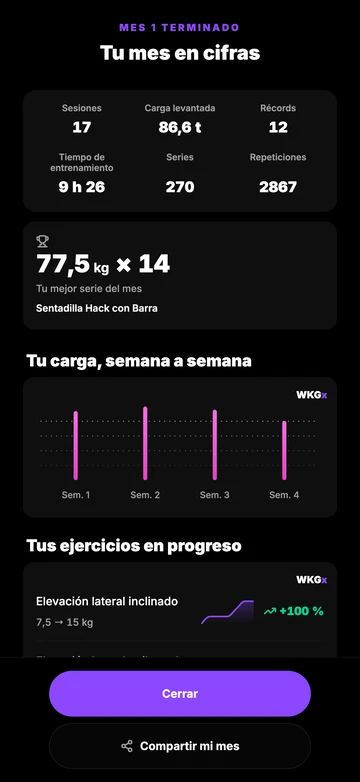 Tu mes en cifras