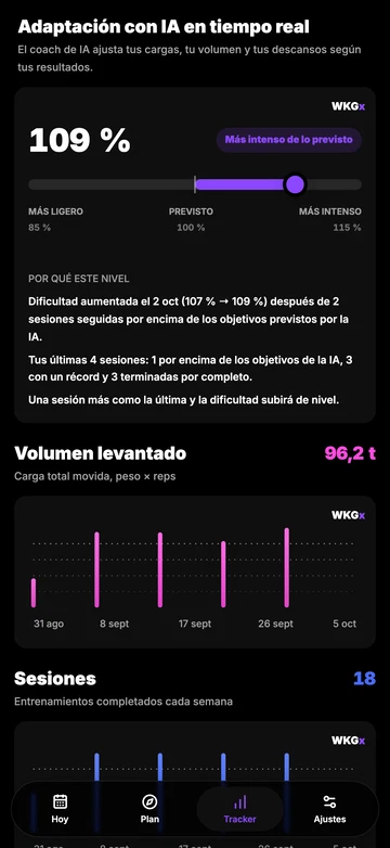Tu programa se adapta a ti