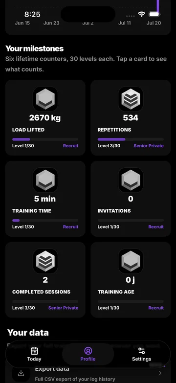 Progress milestones