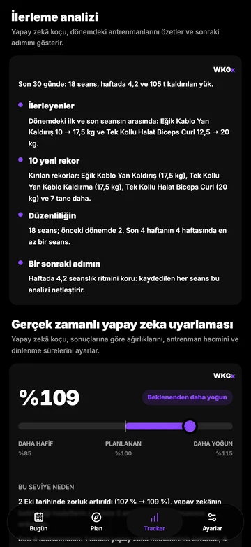 Yapay Zeka Koçu ilerlemeni analiz eder
