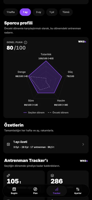 Yapay zekâ tüm panolarını analiz eder