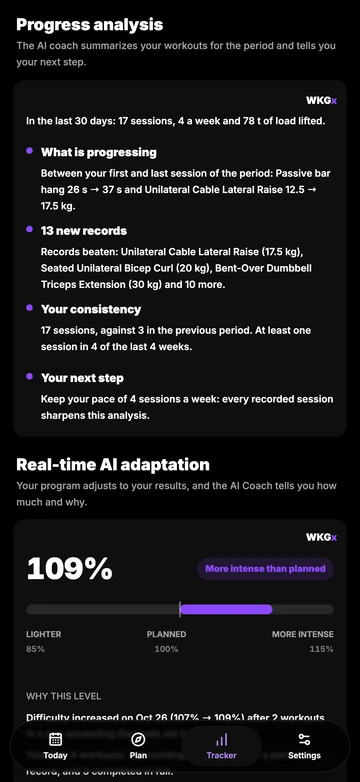 Your AI Coach analyzes your progress